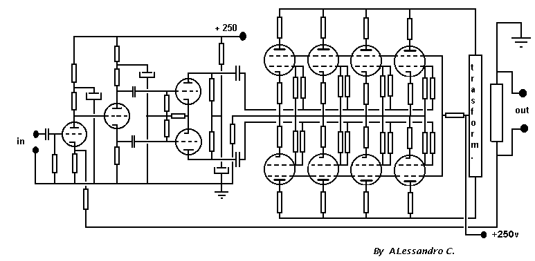  electric scheme of Profane power amplifier