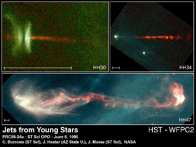 Jets from young stars