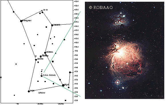 Orion Nebula and its location