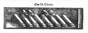  Tastiera organo medievale 
