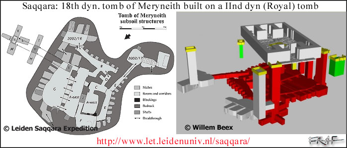 Plan and 3D model of Meryneith tomb substructures (Saqqara)