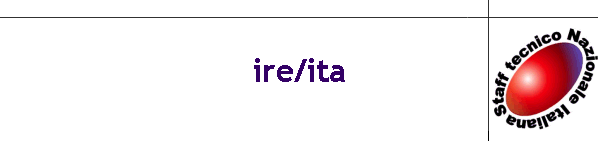 ire/ita