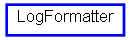 Inheritance diagram of LogFormatter
