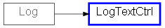 Inheritance diagram of LogTextCtrl