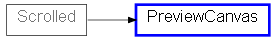 Inheritance diagram of PreviewCanvas