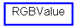 Inheritance diagram of RGBValue