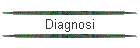 Diagnosi