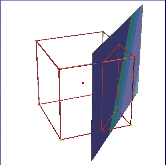 Intersezioni di un cubo con un piano