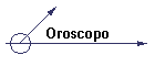 Oroscopo