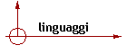 linguaggi