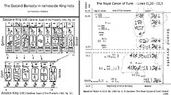 Second Dynasty on the New Kingdom King lists (Saqqara, Abydos, Turin)