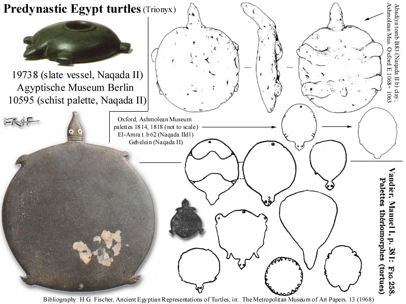 FIG.1: Turtles in Early Egypt: palettes, stone vessel, clay figurine, amulet