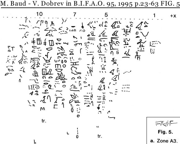 Baud and Dobrev copy of South Saqqara stone zone A3 (early Pepi I reign)
