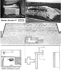 Meydum, Mastaba 17 (After Petrie, Mac Kay, Wainwright, Meydum and Memphis (III), 1910 and K. Mendelsshon, The Riddle of the Pyramids, 1974)