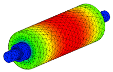 thermal structural analysis of a roll