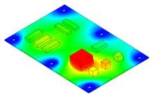 linear thermal analysis of a board