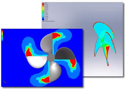 BML - propeller simulation