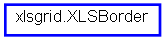 Inheritance diagram of XLSBorder