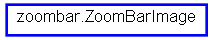 Inheritance diagram of ZoomBarImage