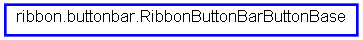 Inheritance diagram of RibbonButtonBarButtonBase
