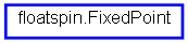 Inheritance diagram of FixedPoint