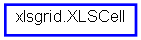 Inheritance diagram of XLSCell