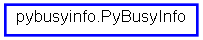 Inheritance diagram of PyBusyInfo