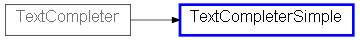 Inheritance diagram of TextCompleterSimple