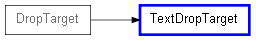 Inheritance diagram of TextDropTarget