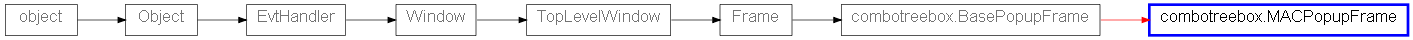 Inheritance diagram of MACPopupFrame