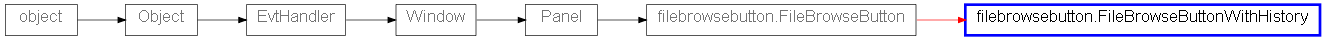 Inheritance diagram of FileBrowseButtonWithHistory