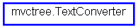 Inheritance diagram of TextConverter