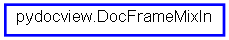 Inheritance diagram of DocFrameMixIn