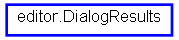 Inheritance diagram of DialogResults